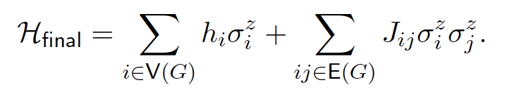 ising final hamiltonian