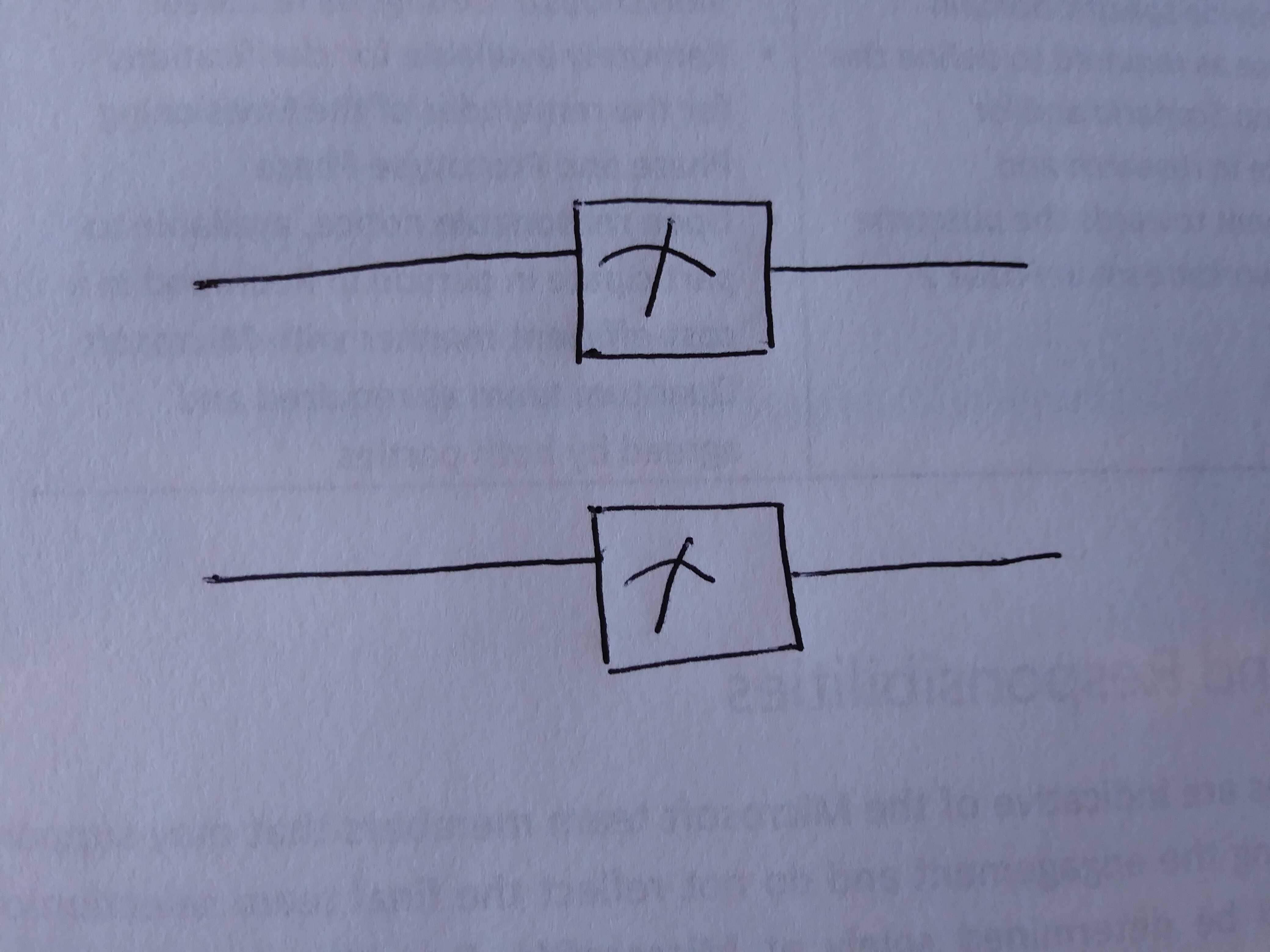 two qubit measurement